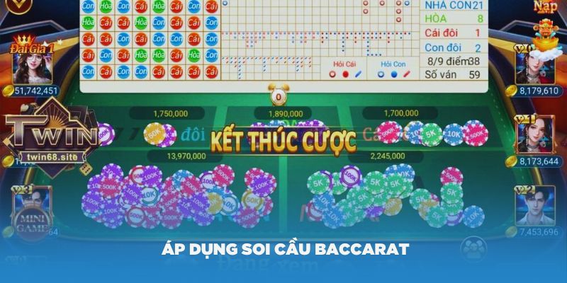 Nên áp dụng soi cầu baccarat để tăng cơ hội chiến thắng