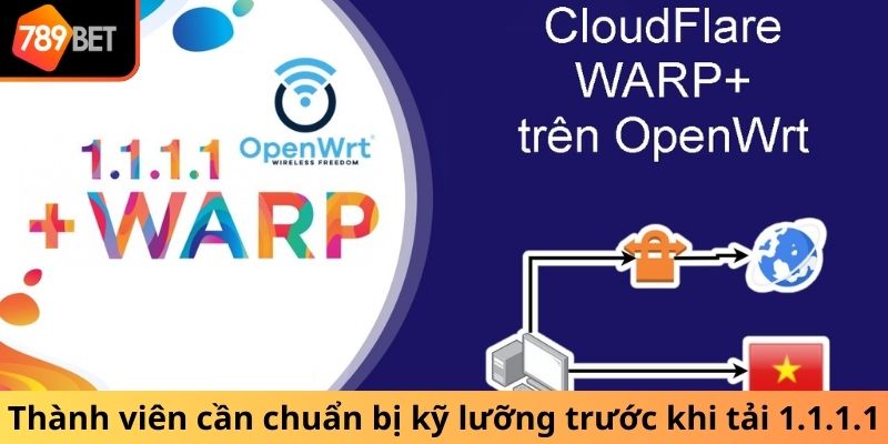 Làm thế nào để sử dụng 1.1.1.1 truy cập 789bet